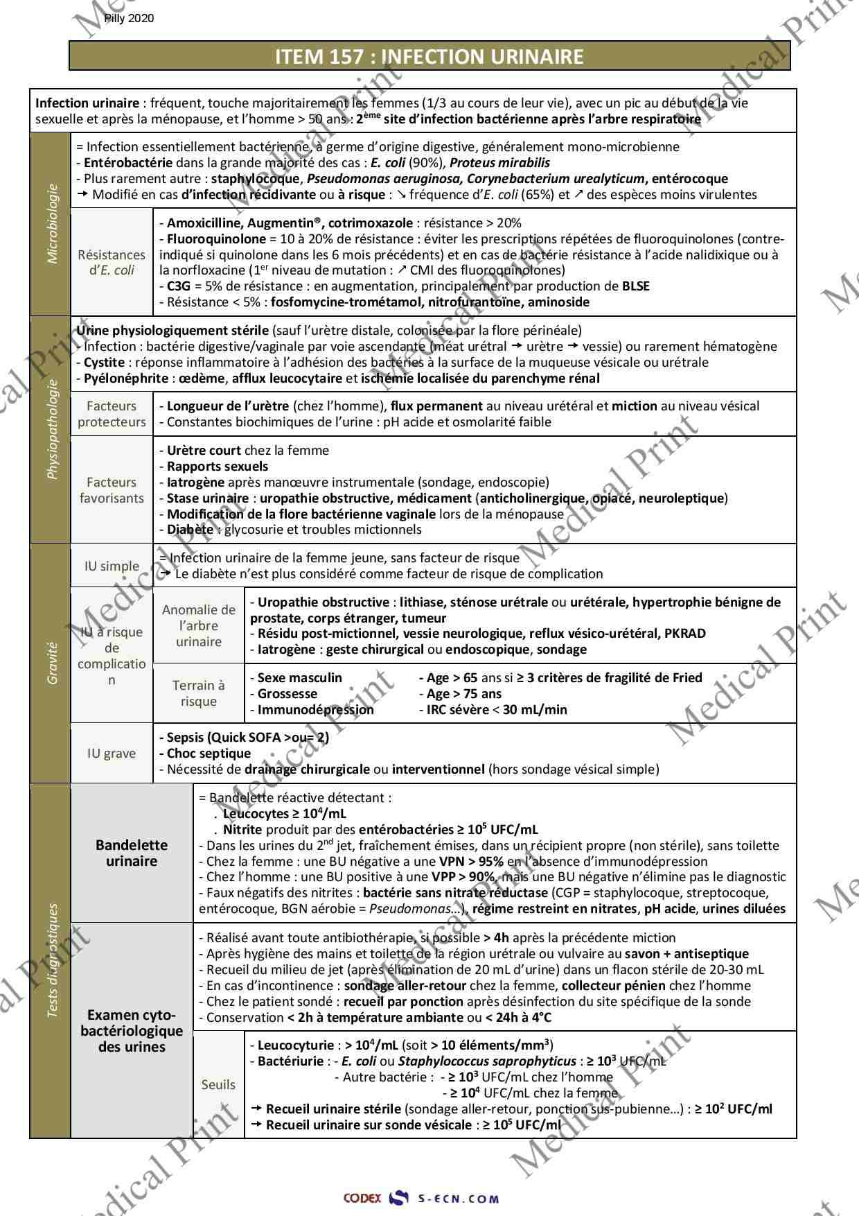 ITEM 157 - INFECTION URINAIRE_V3-page-001.jpeg